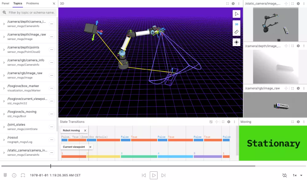 机器人可视化工具对比：RViz、Foxglove、Rerun - 集智联机器人 ...